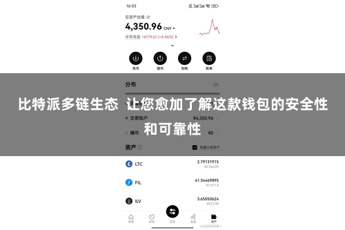 比特派多链生态  让您愈加了解这款钱包的安全性和可靠性