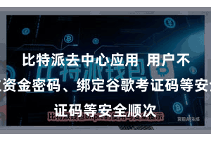 比特派去中心应用 用户不错树立资金密码、绑定谷歌考证码等安全顺次