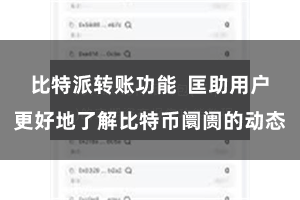 比特派转账功能  匡助用户更好地了解比特币阛阓的动态