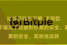 比特派钱包下载  不同区块链之间不错完了数据和钞票的安全、高效地流转